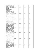 Konspekts 'Skalas', 10.