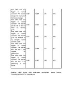 Konspekts 'Skalas', 11.