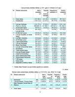 Diplomdarbs 'Klientu attālinātās apkalpošanas sistēmu analīze un attīstības iespējas', 16.