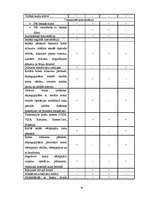 Diplomdarbs 'Klientu attālinātās apkalpošanas sistēmu analīze un attīstības iespējas', 42.