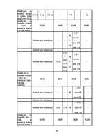 Diplomdarbs 'Klientu attālinātās apkalpošanas sistēmu analīze un attīstības iespējas', 52.