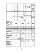 Diplomdarbs 'Klientu attālinātās apkalpošanas sistēmu analīze un attīstības iespējas', 53.