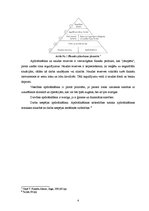 Konspekts 'Parāda vērtspapīru priekšrocības, trūkumi. Salīdzināšana ar citām kapitāla piesa', 4.