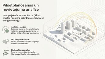 Prezentācija 'BIM izmantošana ēku energoefektivitātes analīzei', 8.