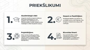 Prezentācija 'BIM izmantošana ēku energoefektivitātes analīzei', 9.
