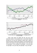 Referāts 'Naudas būtība un funkcijas. Eiro - vienota eiropas valūta', 28.