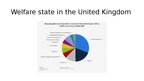 Prezentācija 'Health and welfare in Britain', 16.