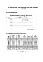 Referāts 'Korelācija un regresija', 3.