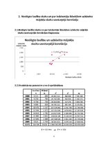 Referāts 'Korelācija un regresija', 5.