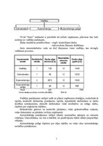 Biznesa plāns 'IU "Auto"', 5.