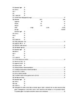 Konspekts 'Biroja projekts', 7.