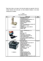 Konspekts 'Biroja projekts', 26.