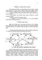 Referāts 'Uzņēmuma SIA "Furnitūre" mārketinga vides un stratēģijas analīze un darbības plā', 5.
