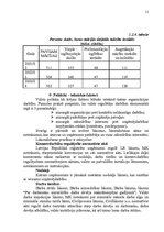 Referāts 'Uzņēmuma SIA "Furnitūre" mārketinga vides un stratēģijas analīze un darbības plā', 11.