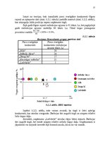 Referāts 'Uzņēmuma SIA "Furnitūre" mārketinga vides un stratēģijas analīze un darbības plā', 17.