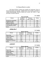 Referāts 'Uzņēmuma SIA "Furnitūre" mārketinga vides un stratēģijas analīze un darbības plā', 18.