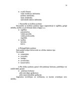 Referāts 'Uzņēmuma SIA "Furnitūre" mārketinga vides un stratēģijas analīze un darbības plā', 24.