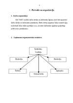 Biznesa plāns 'SIA "Alfa"', 6.