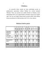 Biznesa plāns 'SIA "Alfa"', 10.