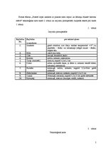 Paraugs 'Firmas ēdiens', 2.