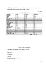 Paraugs 'Firmas ēdiens', 11.