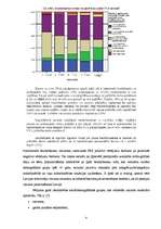 Referāts 'Kā panākt, lai bezdarbnieki aktīvi darbotos?', 8.