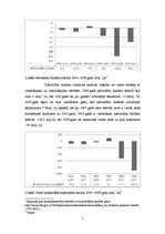 Konspekts 'Budžeta deficīta analīze Latvijā', 7.