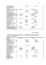 Prakses atskaite 'AAS "Balta"', 23.