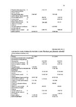 Prakses atskaite 'AAS "Balta"', 24.