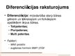 Referāts 'Cilmes šūnas plazmatiskās membrānas struktūras un transdukcijas mehānismi dalīša', 15.