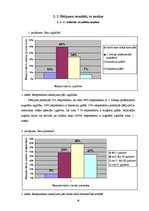 Diplomdarbs 'Aprūpes nodrošināšana pacientiem perioperatīvajā periodā ķirurģiskās nodaļās', 26.