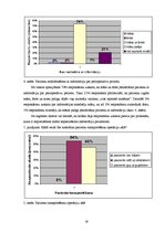 Diplomdarbs 'Aprūpes nodrošināšana pacientiem perioperatīvajā periodā ķirurģiskās nodaļās', 28.