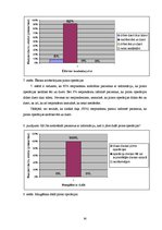 Diplomdarbs 'Aprūpes nodrošināšana pacientiem perioperatīvajā periodā ķirurģiskās nodaļās', 30.