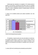 Diplomdarbs 'Aprūpes nodrošināšana pacientiem perioperatīvajā periodā ķirurģiskās nodaļās', 31.