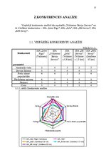 Referāts 'Uzņēmuma X mārketinga vides un stratēģijas analīze, un darbības plānošana', 17.
