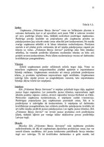 Referāts 'Uzņēmuma X mārketinga vides un stratēģijas analīze, un darbības plānošana', 25.