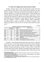 Diplomdarbs 'Elektrotransporta nodokļu instrumentu efektivitātes novērtējums ilgtspējīgas att', 42.