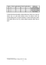 Konspekts 'Patērētāju rīcība tirgū un galējais derīgums', 5.