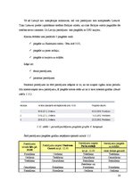 Referāts 'Uzņēmuma SIA "Avon Cosmetics" konkurētspējas analīze', 24.