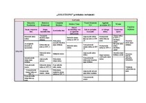 Referāts 'Uzņēmuma SIA "Avon Cosmetics" konkurētspējas analīze', 38.