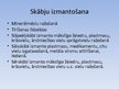Prezentācija 'Skābes un bāzes', 22.