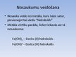 Prezentācija 'Skābes un bāzes', 25.