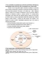 Konspekts 'Preču politika starptautiskajā tirgū', 2.