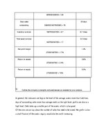 Konspekts 'Financial Management', 2.