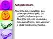 Prezentācija 'Absolūtie lielumi', 2.