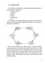 Referāts 'Mārketinga komplekss', 4.