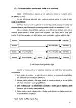 Referāts 'Mārketinga komplekss', 17.