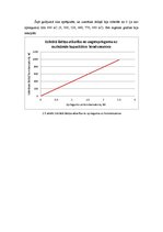 Paraugs 'Kondensatora kapacitātes noteikšana', 7.