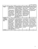 Referāts 'Tirgzinības plāns tūrisma kredītam', 13.