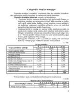 Referāts 'Tirgzinības plāns tūrisma kredītam', 16.